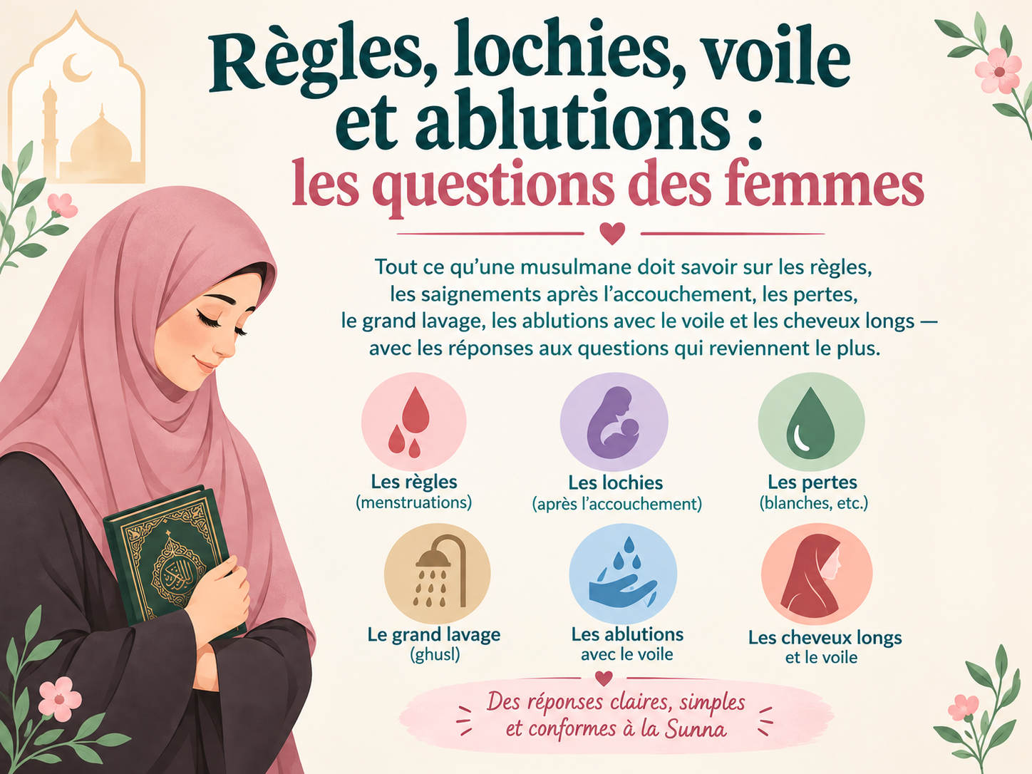 Règles, lochies, voile et ablutions : les questions des femmes